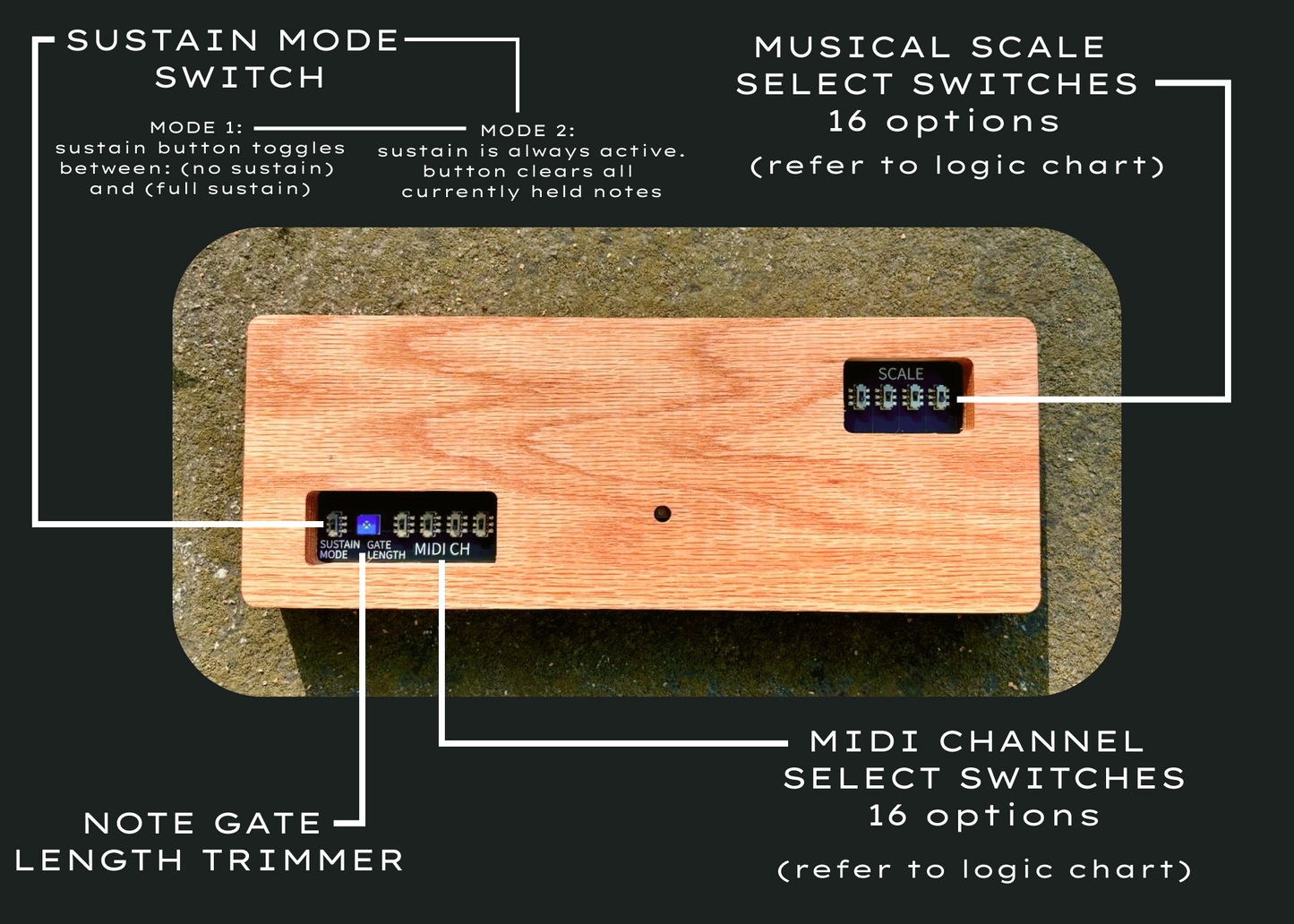 KeyControl_2 Midi Controller (SHEDUA/RED OAK)